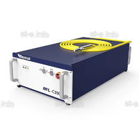 Источник лазерного излучения RFL-C2000L - st-e.info - Екатеринбург