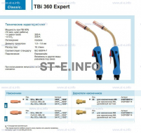 Горелка для полуавтоматической сварки TBi 360 Expert, длина 5 m. - st-e.info - Екатеринбург